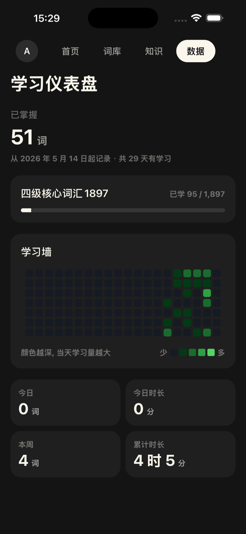 Seeu 学习仪表盘：已掌握词数、在学词书进度条、GitHub 式学习墙热力图，以及今日 / 今日时长 / 本周 / 累计时长